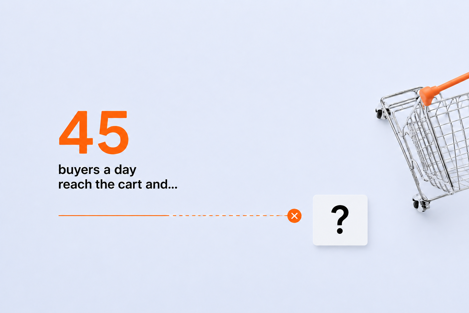 Forty-five ecommerce buyers reaching a shopping cart before leaving without completing checkout