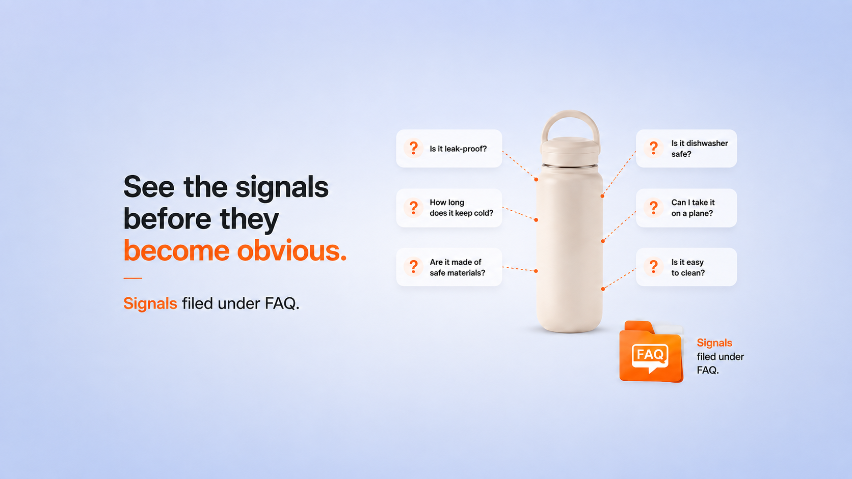 A product bottle surrounded by six unanswered buyer questions about fit, capacity, safety, stacking, cleaning and leaks